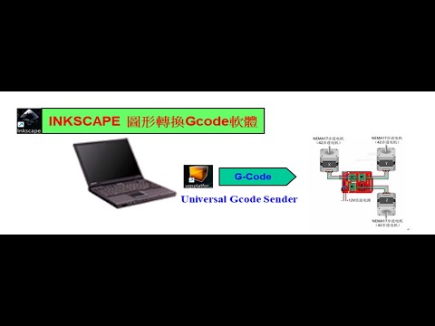 ESP32 Grbl controller - YouTube