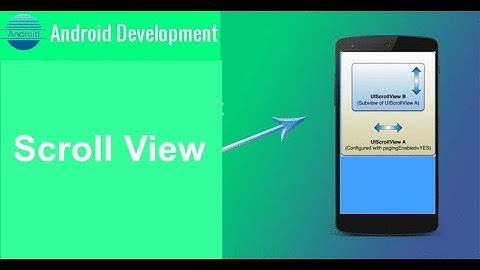 How to use the ScrollView Horizontal and Vertical for beginners YouTube