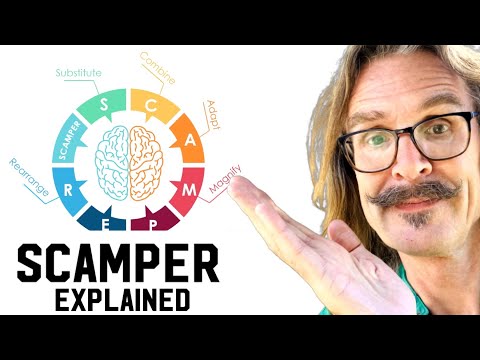 The Scamper Technique Explained