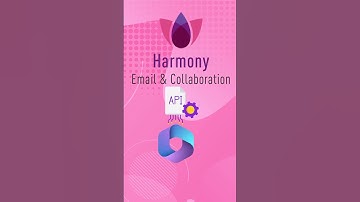 Harmony Email & Collaboration (Avanan) #shorts
