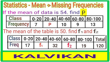 Statistics Mean - Find Missing Frequency in Tamil / Class 10 / Kalvikan