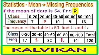 Statistics Mean - Find Missing Frequency in Tamil / Class 10 / Kalvikan