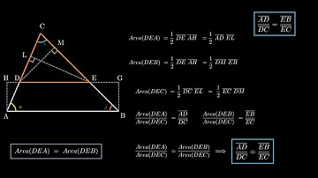 Proportionality theorem and midpoint theorem