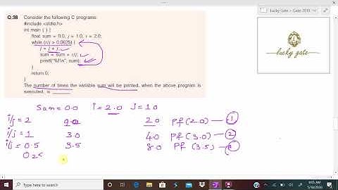 66. GATE-2019 Programming(Recursion) 2 marks Question and it