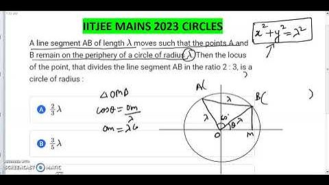 A line segment AB of length λ moves such that the points A and B remain on the periphery of a circle