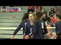 2021-22 NSIC Spotlight Ep. 7 - Tori Hanson - Concordia-St. Paul