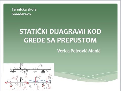 Video: Kako Se Gradi Presjek Tetraedra