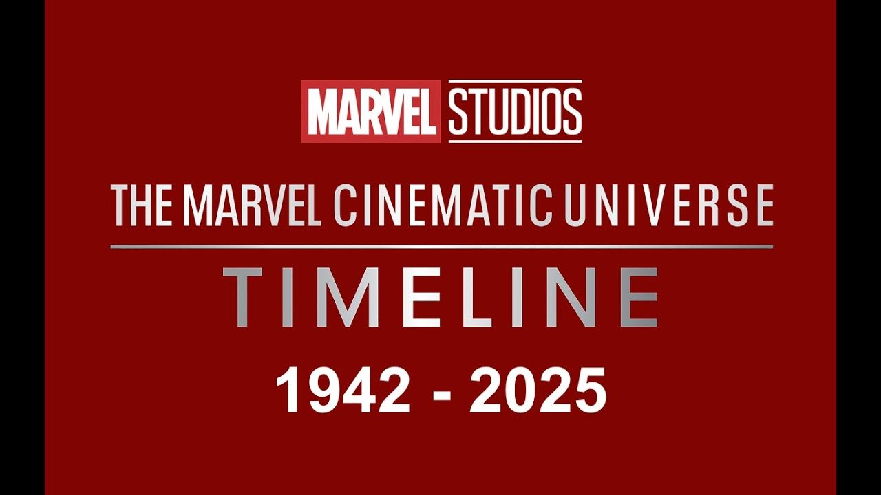 MCU Timeline 1942 2025 (Ver. 11) YouTube