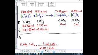 BCA Chart with Limiting and Excess Reactant