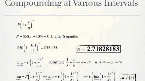 Class #1 of Investments @ebs.edu by Prof. Rasa Karapandza  http://www.rasakarapandza.com