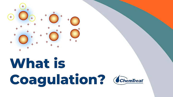 What is Coagulation? | Basics of Coagulation and Flocculation