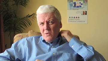 Successful Customer Outcomes (SCO