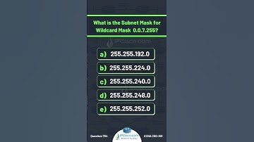 Cisco CCNA Subnetting Quiz!!!🔥🔥
