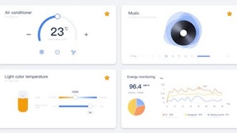 On Pro — A Powerful App for HDL control