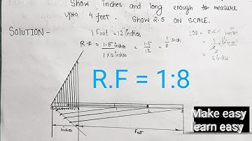 Plain scale : problem 3
