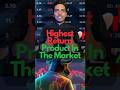 The Profit & Loss Theory Of The Stock Market | Stock Market | Praveen Dubey