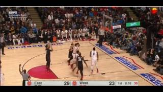 PJ Washington - Shot mechanics