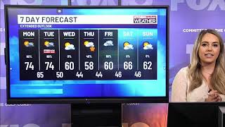 Tracking Potential Strong to Severe Storms