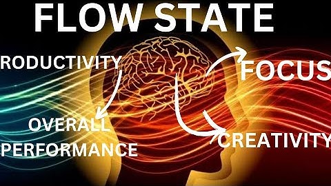 FLOW STATE : THE ULTIMATE PRODUCTIVITY HACK !! 😊🚀  INCREASE YOUR PRODUCTIVITY BY THIS!! 👍