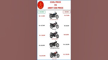 All Bike CSD Price in India|Army CSD Canteen Bike Price List|Canteen Me Gadi  Two Weller Ki Kimat|