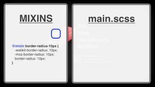 Sass (Part Five) Mixins