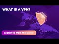 What is a VPN?