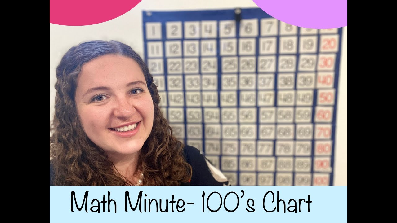 math-minute-100-s-chart-youtube