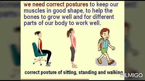 MLZS JHANSI CLASS 2 EVS Body Postures