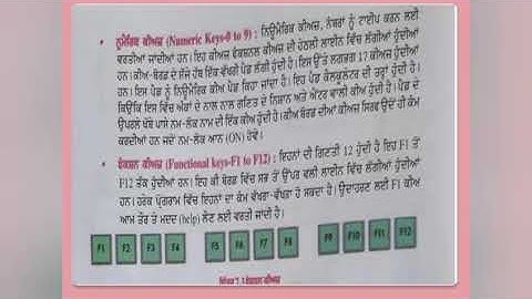 Class 6th ¦¦ Chapter 7 ¦ INPUT DEVICES ¦