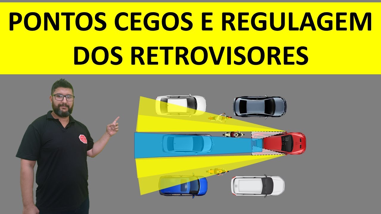 COMO REGULAR DE MANEIRA CORRETA OS ESPELHOS RETROVISORES E REDUZIR OS ...