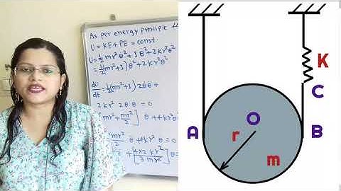Problem 9 on natural frequency of  spring cylinder system,  free vibration,  Dynamics of machinery