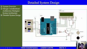 Bidirectional Visitor Counter Using Arduino (17F1056 CAT2 video)