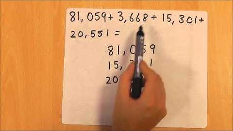 Year 6 Numeracy Addition using the column method with numbers of increasing complexity