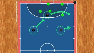 № 3 Розыгрыш углового для футзала (мини-футбола) Corner drawing for futsal (mini-football)