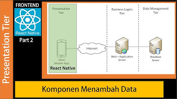Frontend dengan Aplikasi Mobile berbasis React Native Part 2: Menambah Data