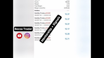 Bozza Trading Strategy that grows $8 real accounts #deriv