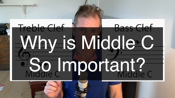 Middle C - Why Is It So Important?
