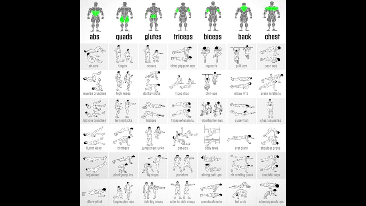 Workout Chart