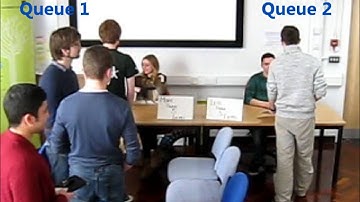 Heijunka and Line Balancing