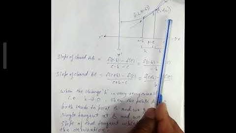Differentiation (Part I)|Mathematics Class XII|Mr. Piyush Gupta|DMA Meerut E Learning Resources