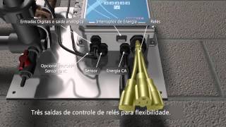 Controlador Walchem - W100