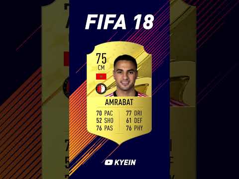 Sofyan Amrabat - FIFA Evolution (FIFA 16 - FIFA 23)