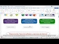 Mapa mental    Tipos de software y servicios de internet viernes octubre 18 de 2025 4 pm