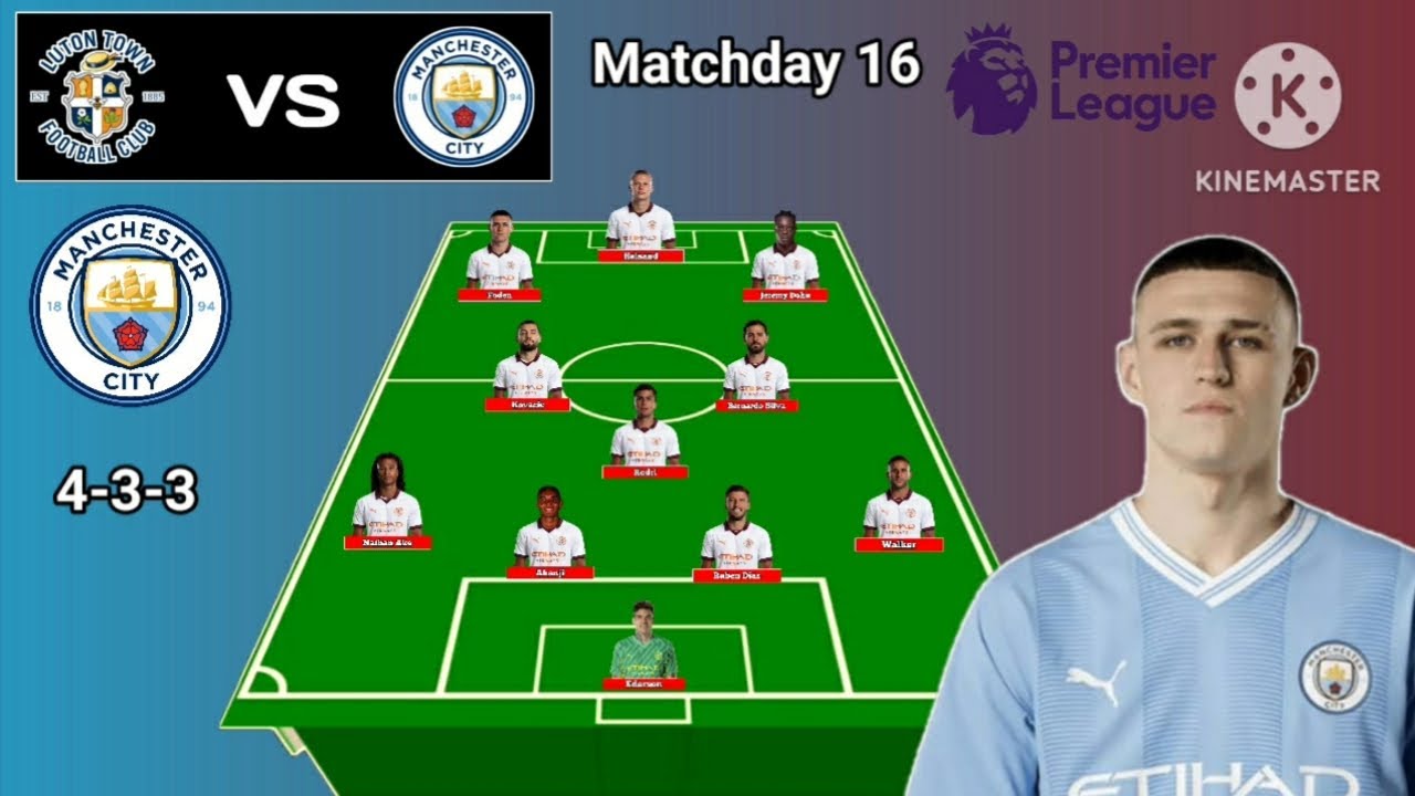 Alineaciones de luton town football club contra manchester city