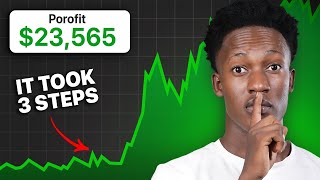 How To Become Profitable Trading Forex asap ( step by step guide)