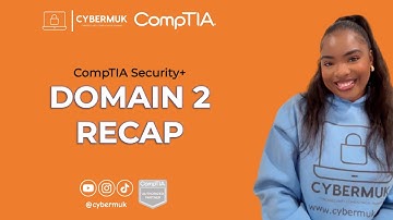 2.X - Domain 2 Review & Practice Questions (CompTIA Security+ SY0-701)