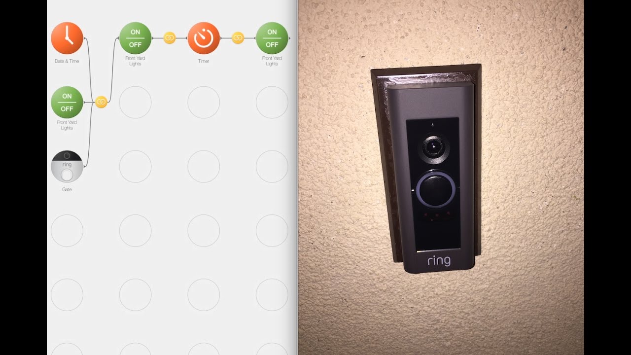 video doorbell compatible with smartthings