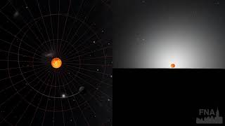 Mercury's Double Sunrise