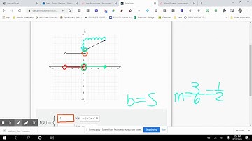 Delta Math writing piecewise tutorial