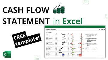 👉 Create Cash Flow Report in Excel in 2 Minutes With This Template